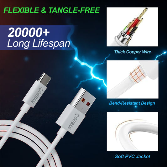 ORBAN 45W Fast Charging Type-C Cable