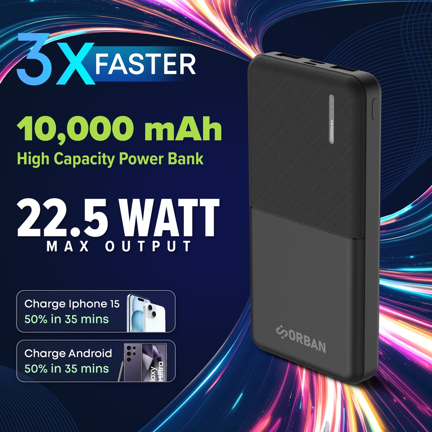 ORBAN 10,000mAh 22.5W Fast Charge Power Bank