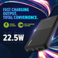 ORBAN 10,000mAh 22.5W Fast Charge Power Bank