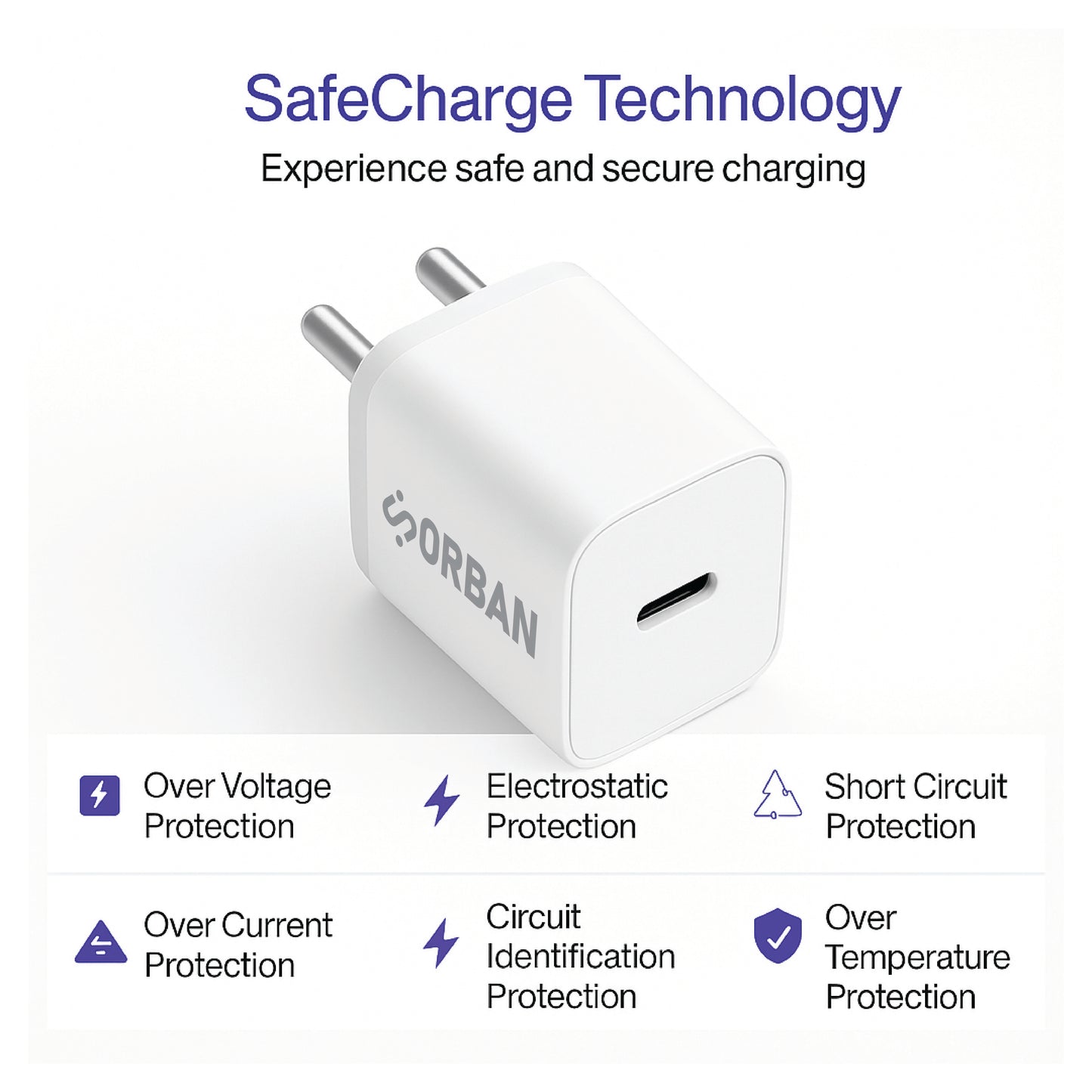 ORBAN 25W Compact PD Charger