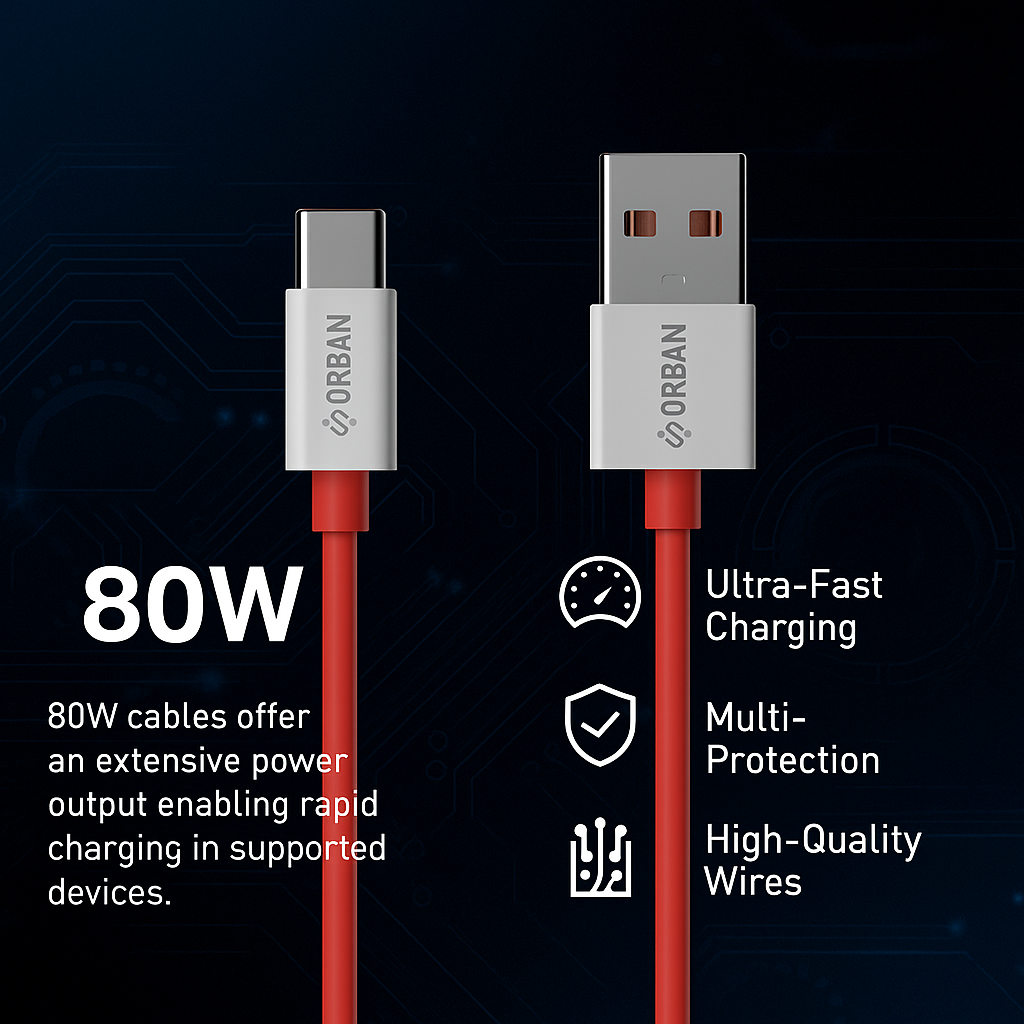 ORBAN 80W QC 4.0 Type-C Cable