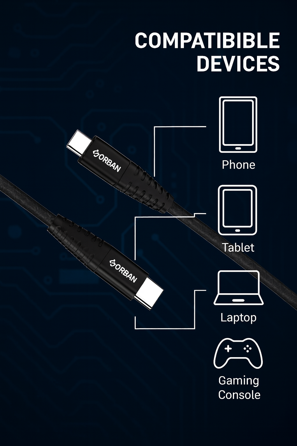 ORBAN 65W Braided Type-C PD Cable