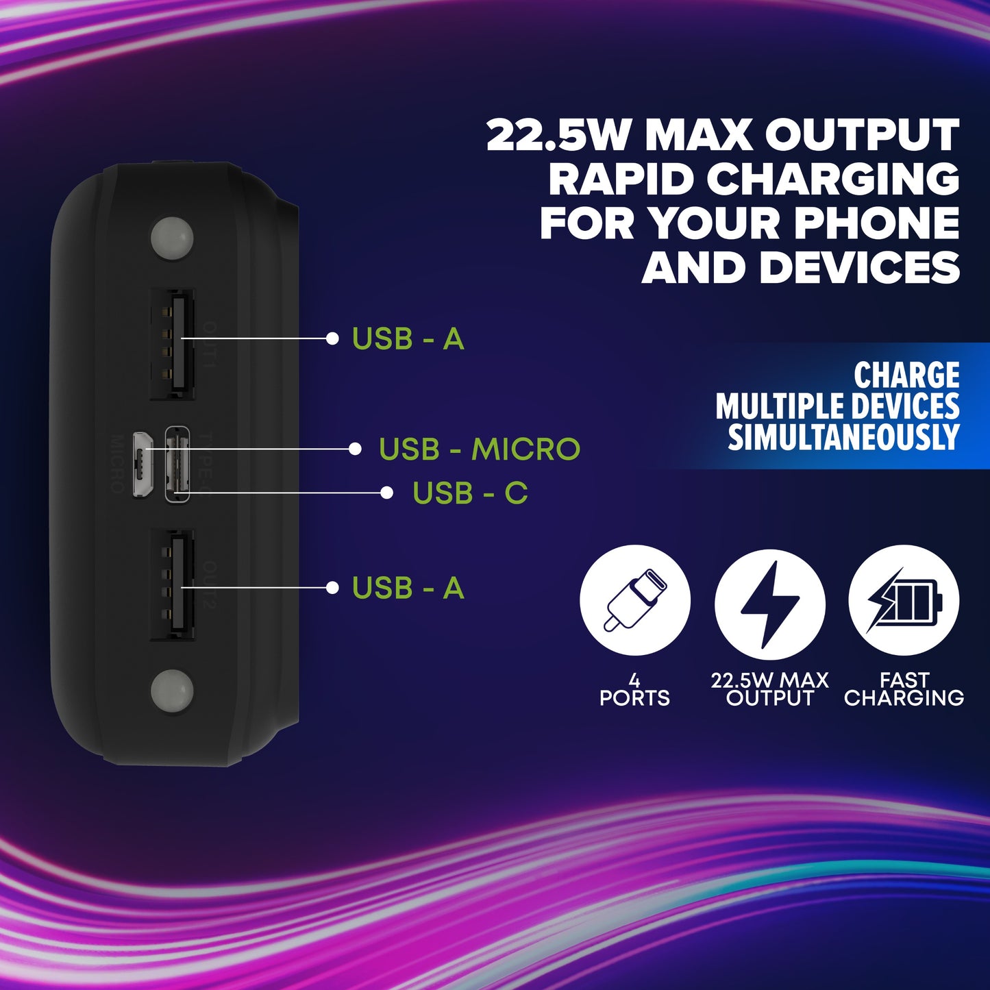 ORBAN 20,000mAh High-Capacity Fast Charger
