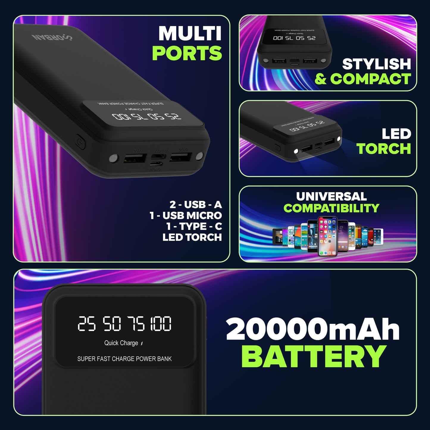 ORBAN 20,000mAh High-Capacity Fast Charger