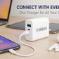ORBAN 36W Dual Output Fast Charger