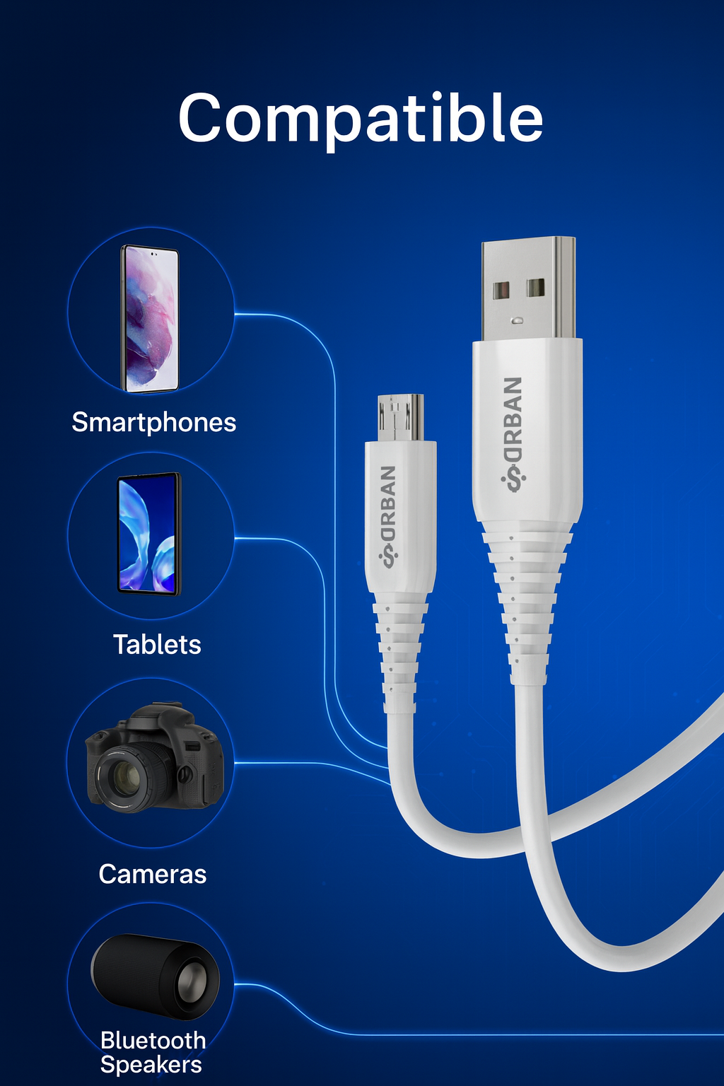 ORBAN 18W USB to Micro USB Cable